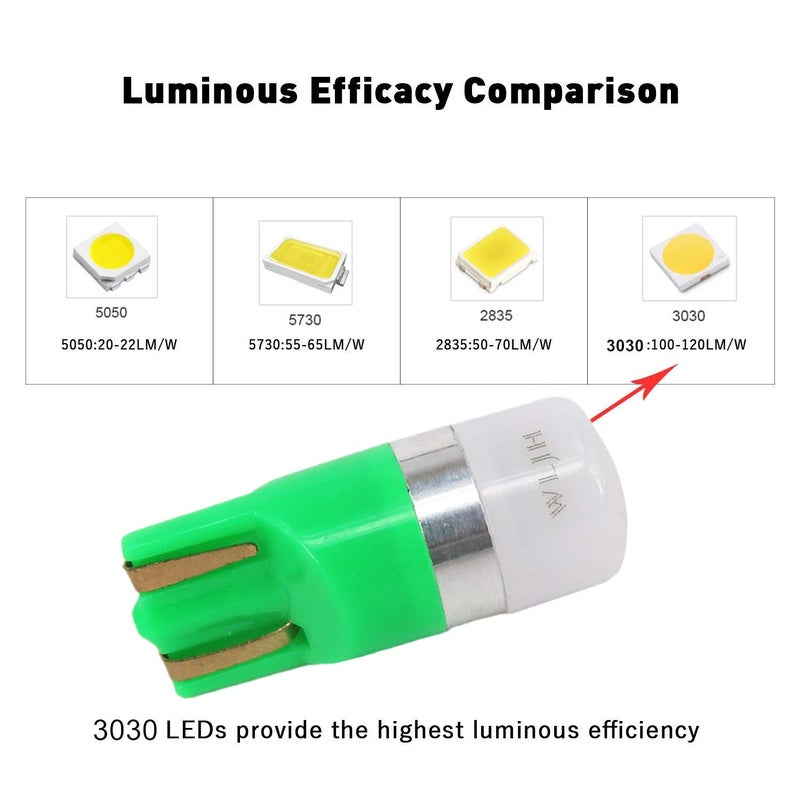WLJH Green 194 Led Lights Car Dashboard Instrument Panel Bulbs Gauge Tach Speedometer 168 2825 T10 Led Bulb PC195 PC194 Twist Socket Dash Cluster, Pack of 6 - Image 3